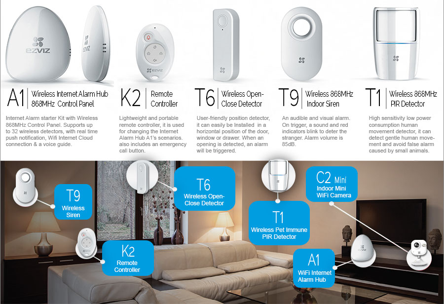 EZVIZ Home Security Solutions @MyShop.co.za